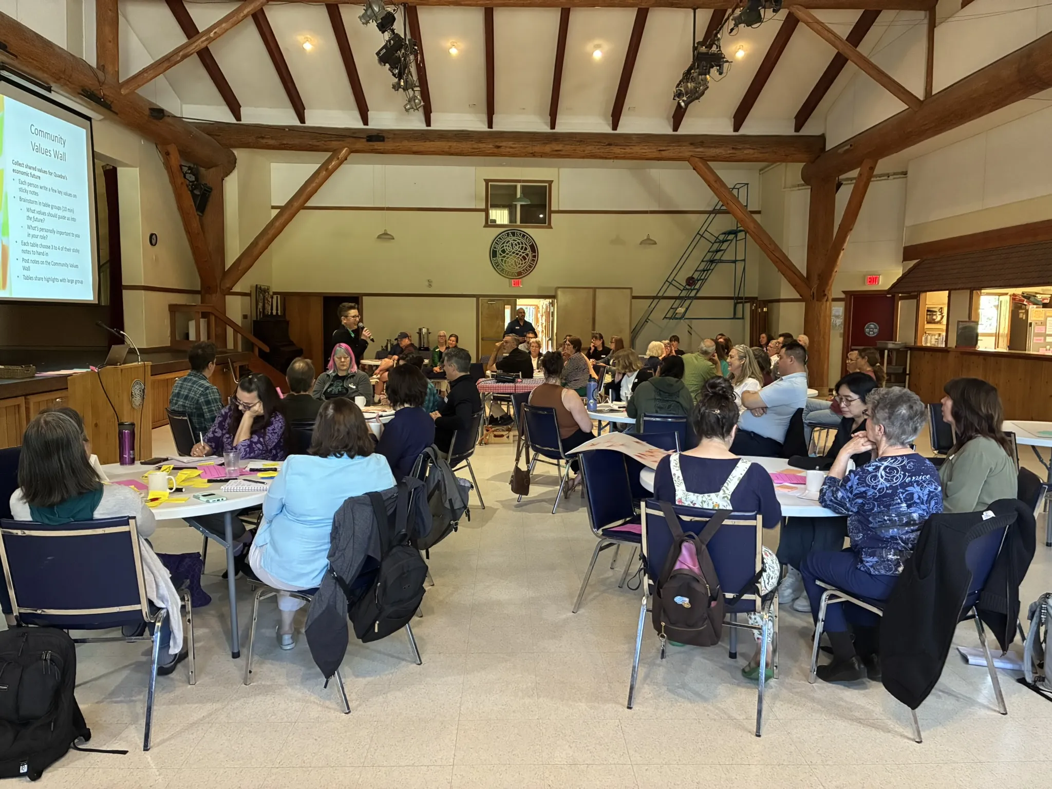 June 3, 2025 Workshop – Vision and Values