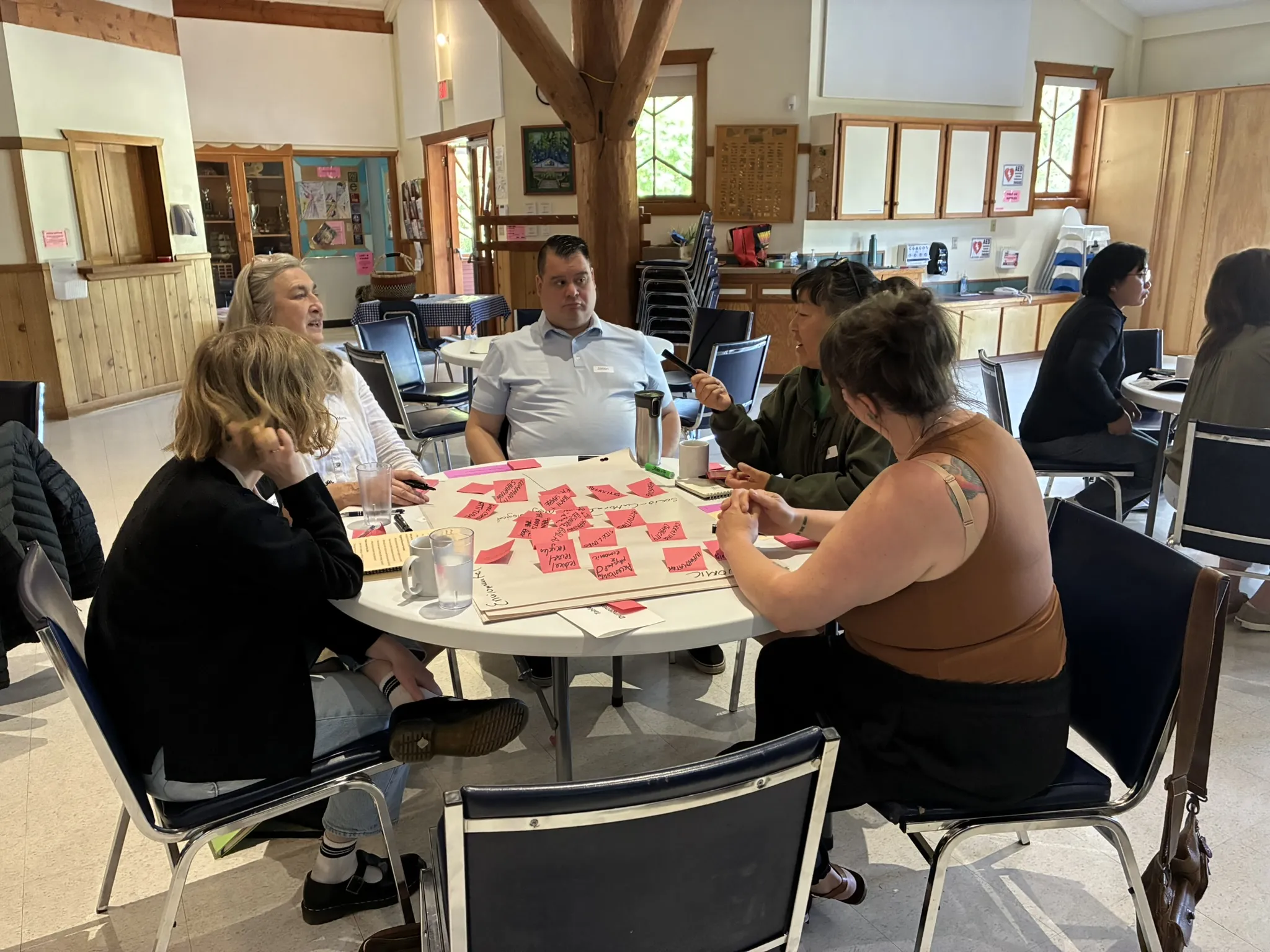 June 3, 2025 Workshop – Vision and Values