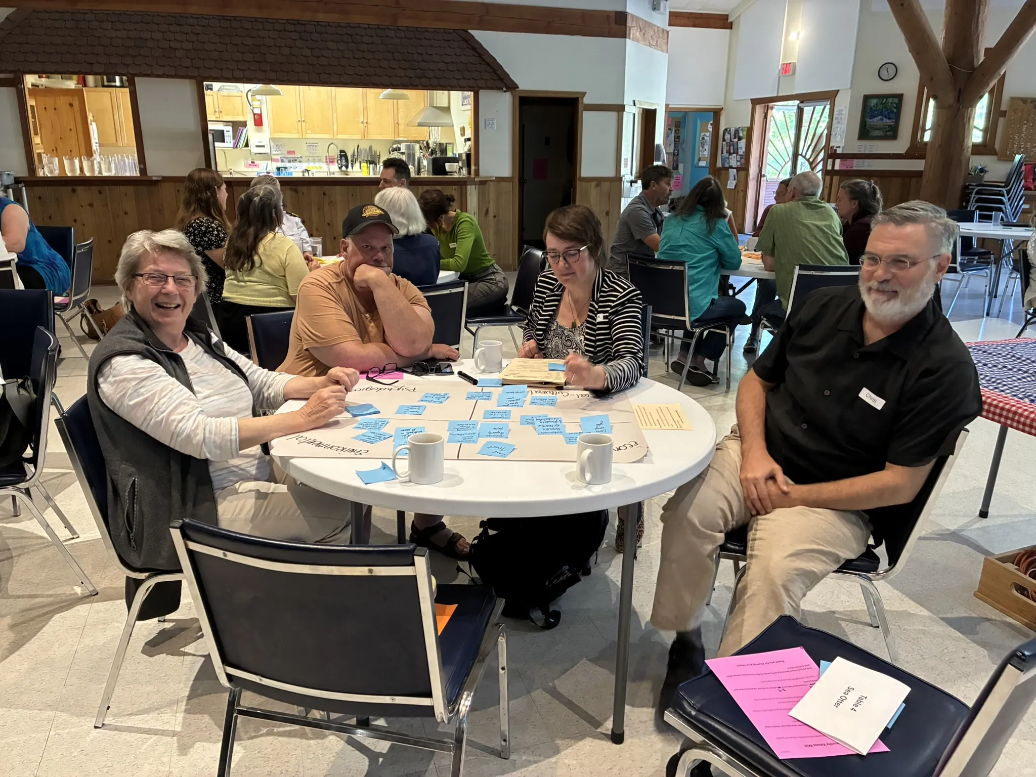 June 3, 2025 Workshop – Vision and Values