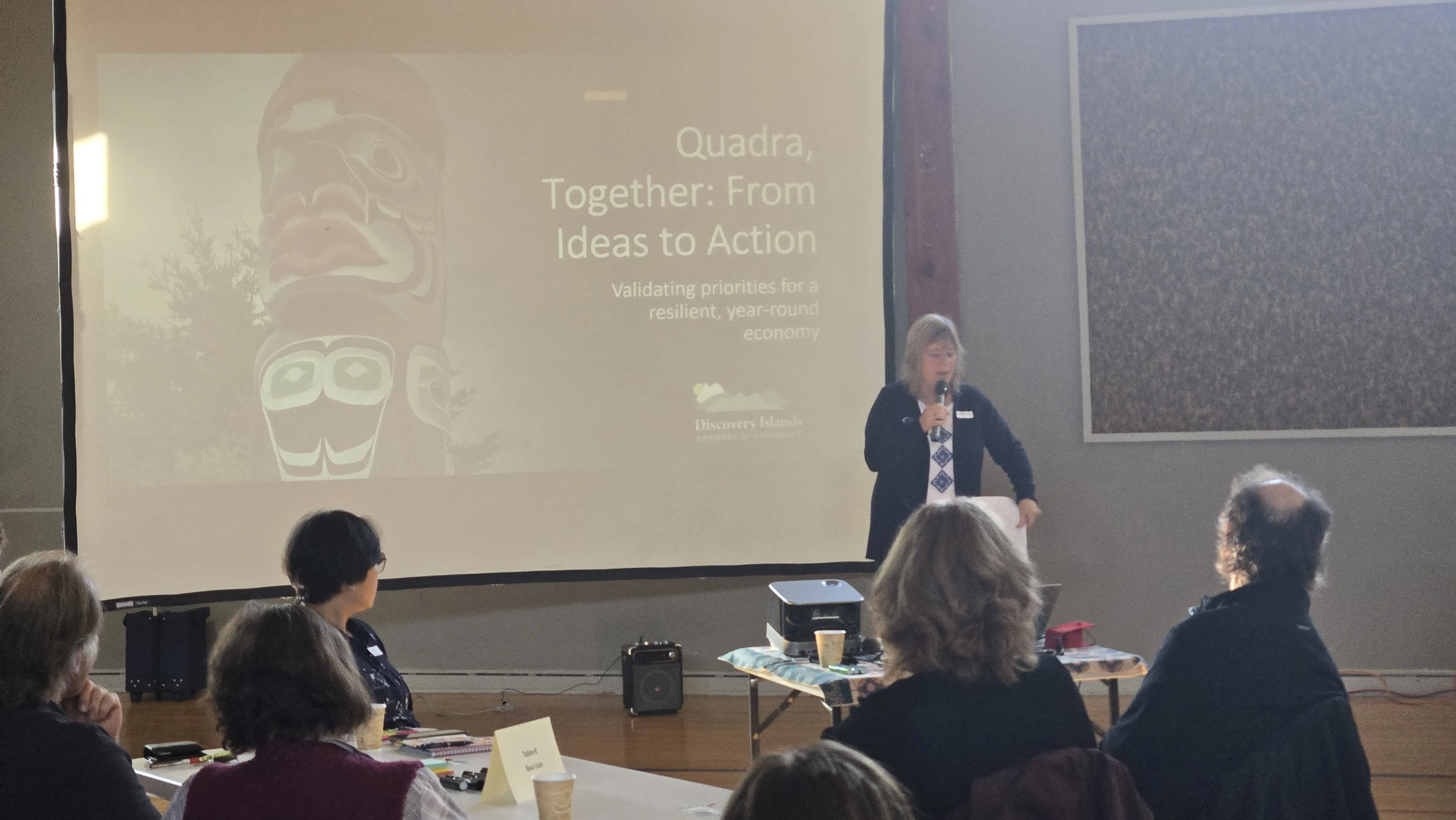 October 4, 2025 Workshop – From Vision to Action