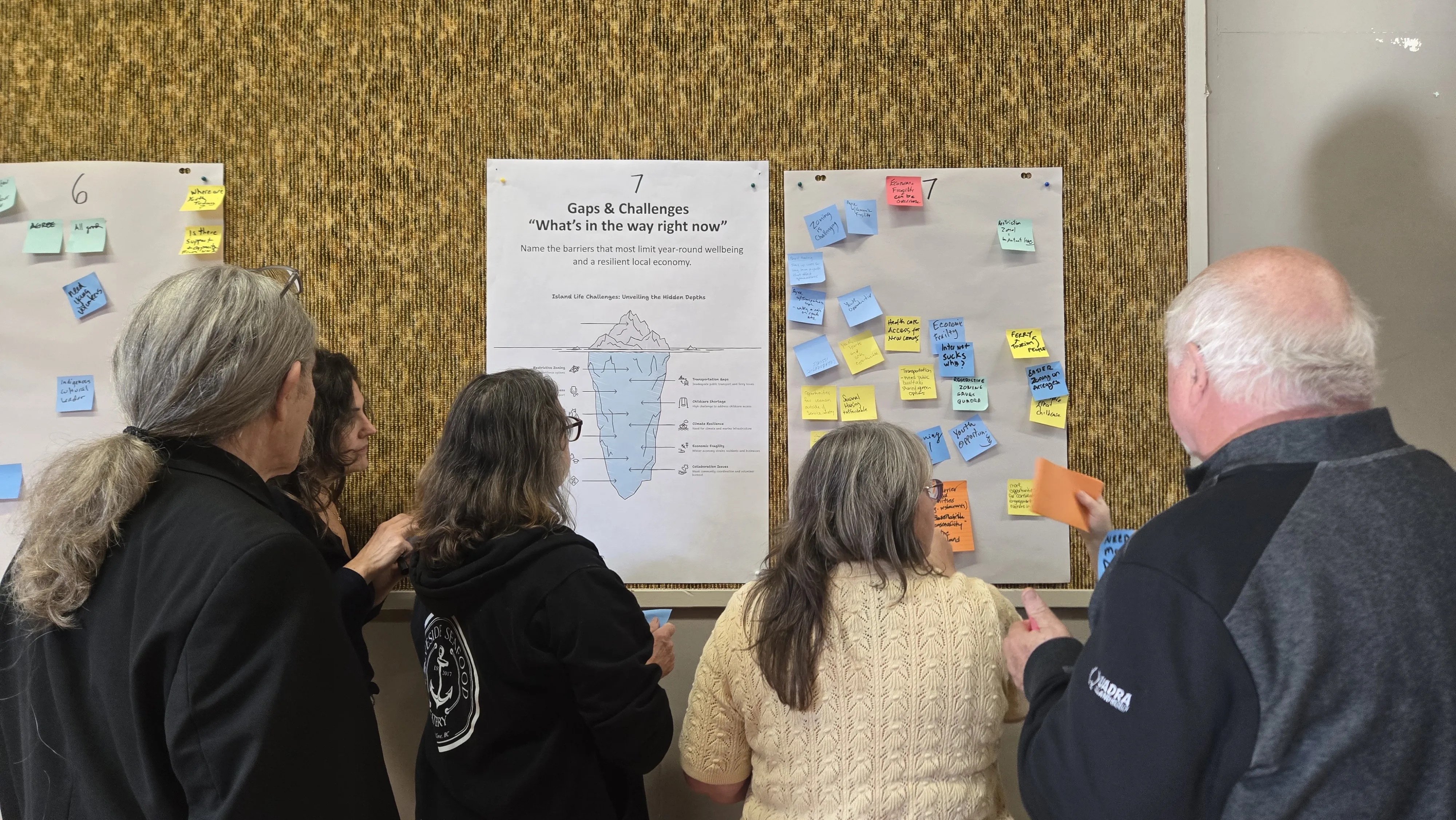 October 4, 2025 Workshop – From Vision to Action