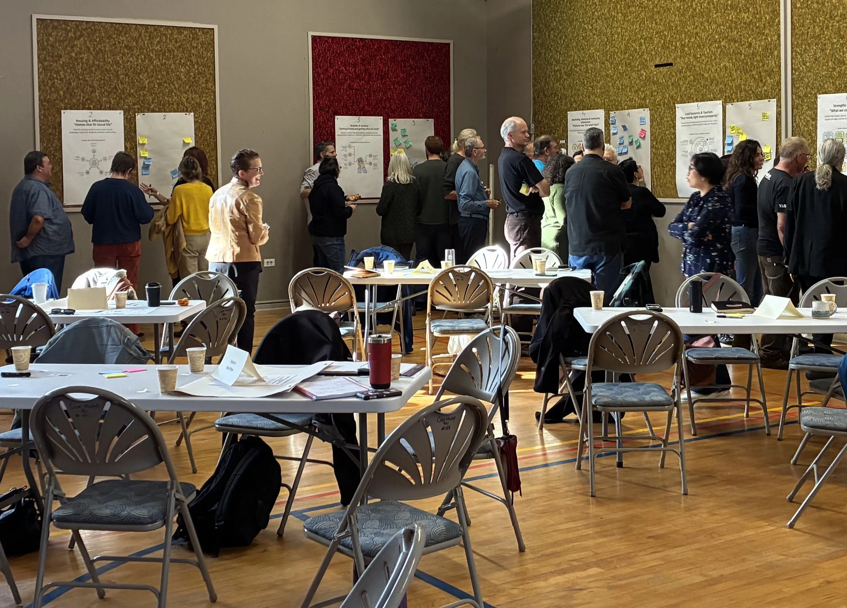 October 4, 2025 Workshop – From Vision to Action