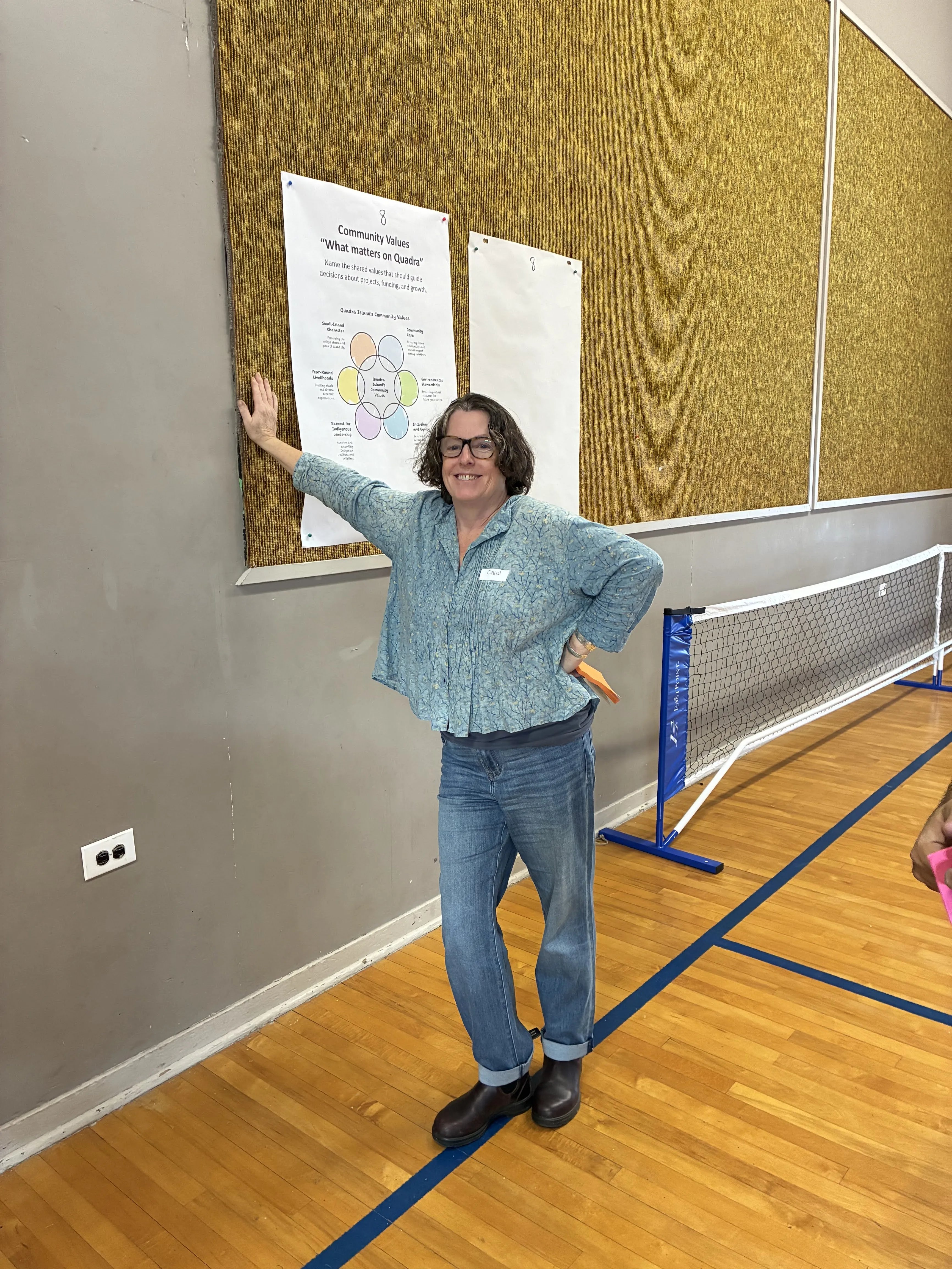 October 4, 2025 Workshop – From Vision to Action